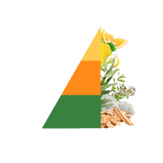 Geurkaars All'Ombra degli Aranci