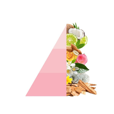 Horomia wasparfum spring summer Confetti