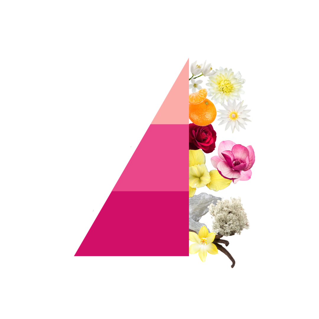 Horomia wasparfum I'M GREEN Talco e Magnolia biologisch