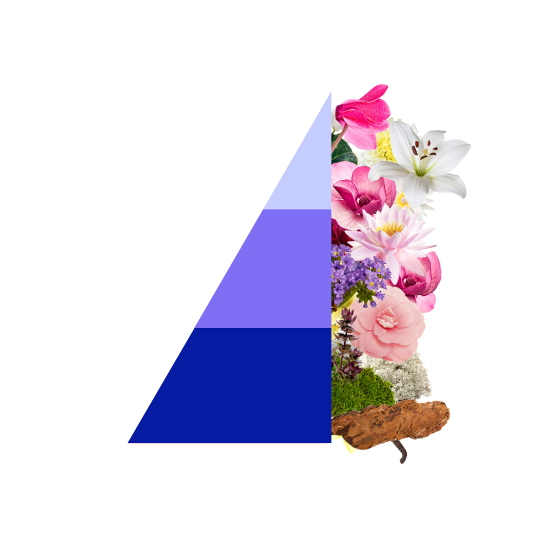 Horomia wasparfum I'M GREEN Loto e Patchouli biologisch