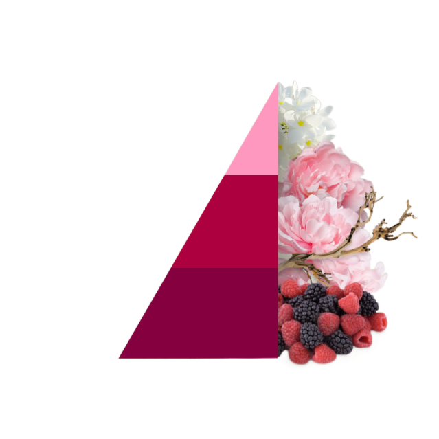 Geschenkset Petali di Peonia