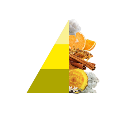 Horomia geschenkset Vaniglia e mirra