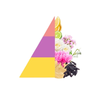 Horomia roomspray Bifase Liberty