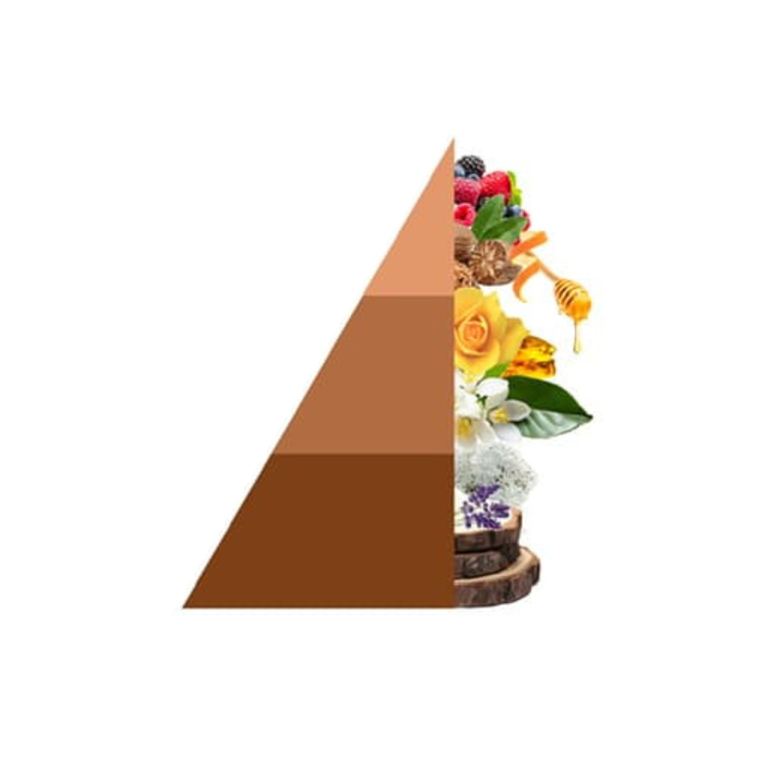 Horomia wasparfum Gocce d'Ambra 250ml