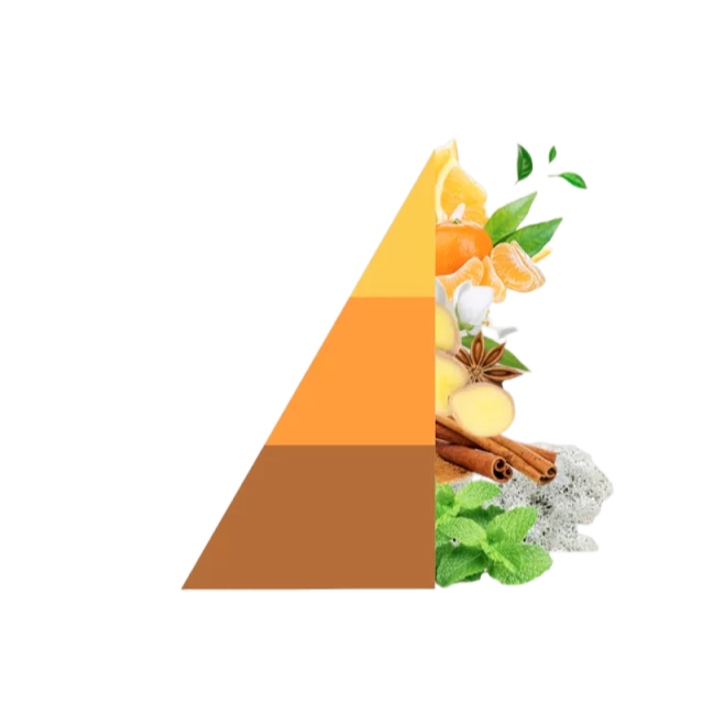 Roomspray Arancio e cannella