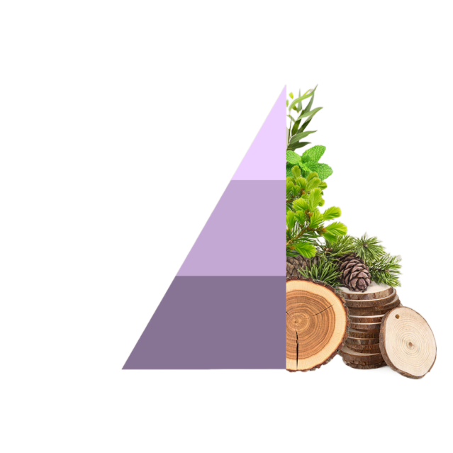 Geschenkset Brezza di Primavera