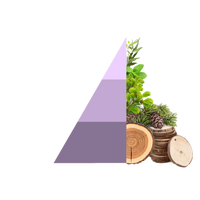 Geschenkset Brezza di Primavera