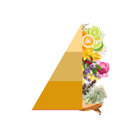 Horomia wasparfum I'M GREEN Sandalo e Ylang Ylang biologisch