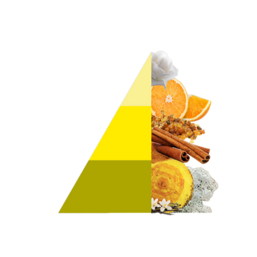 Horomia geschenkset Vaniglia e mirra