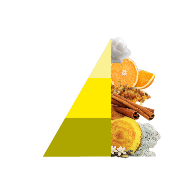 Horomia geschenkset Vaniglia e mirra