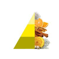 Horomia geschenkset Vaniglia e mirra