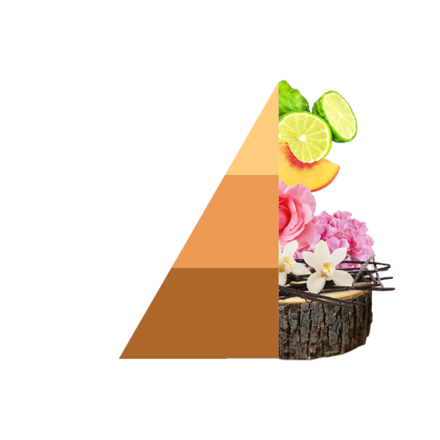 Geschenkset Vento d'Oriente