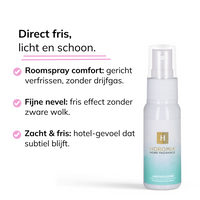 Roomspray Lino e fior di cotone