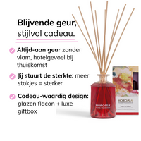 Geurstokjes Tangerine & Basil