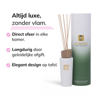 Geurstokjes All'Ombra degli Aranci