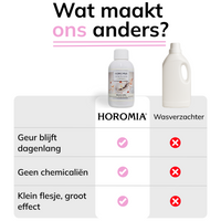 Horomia Wasparfum Baby Talco