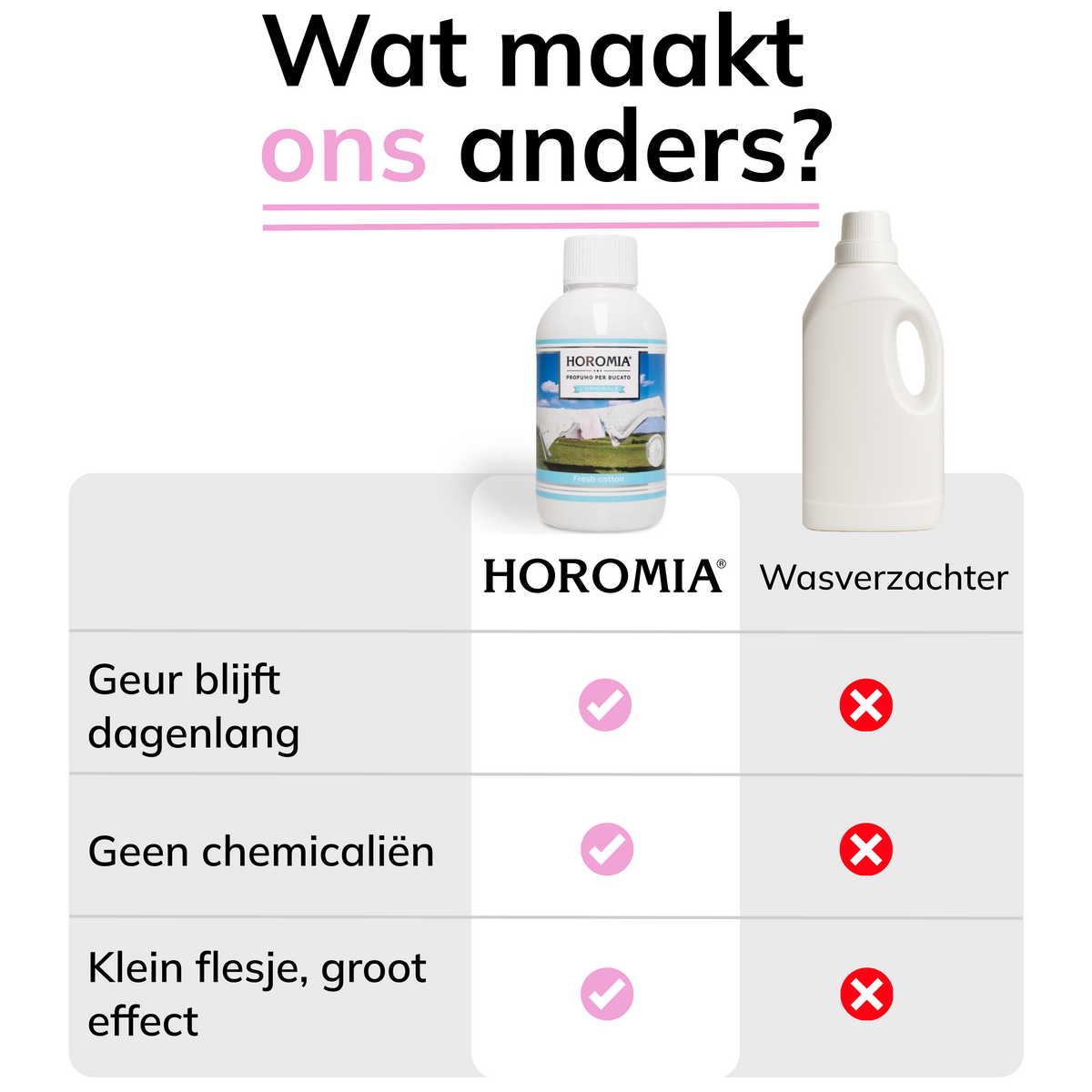 Horomia Wasparfum Fresh Cotton