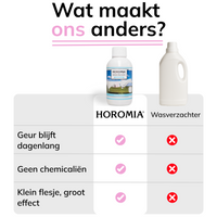 Horomia Wasparfum Fresh Cotton