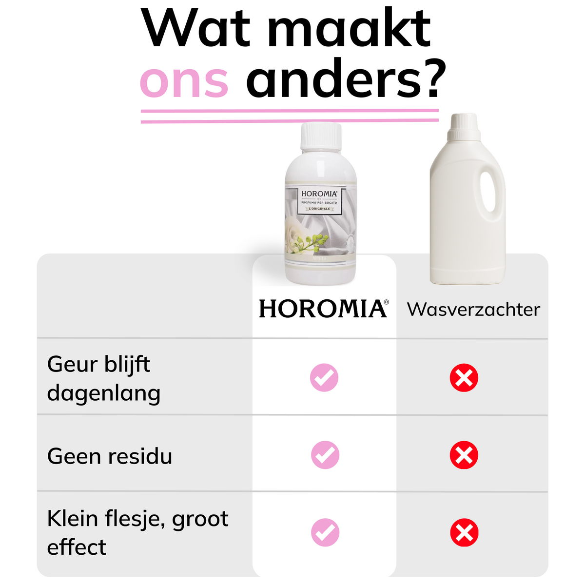 Horomia Wasparfum White