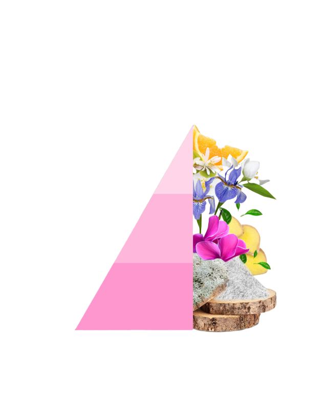 Geurzakjes Baby talco