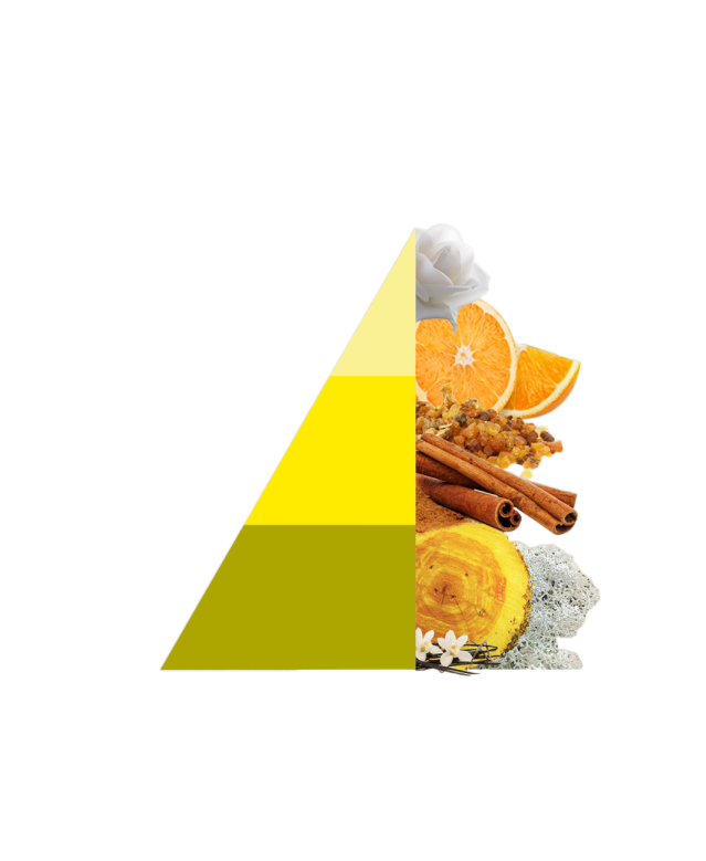 Horomia geschenkset Vaniglia e mirra