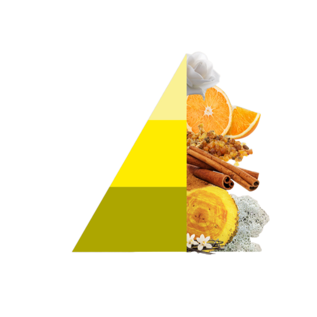 Horomia geschenkset Vaniglia e mirra