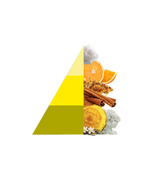 Horomia geschenkset Vaniglia e mirra