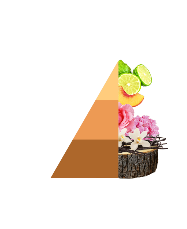 Geurzakjes Vento d'oriente