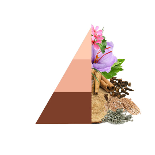 Horolux Ego (300 ml)