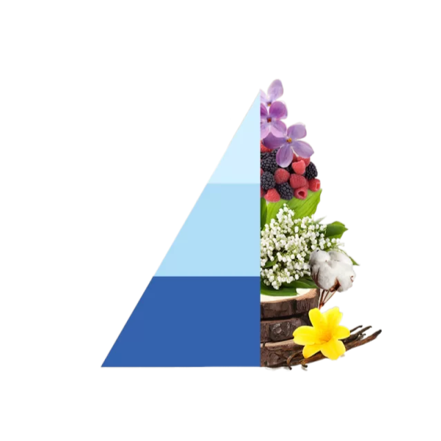 Horolux Dea (300 ml)